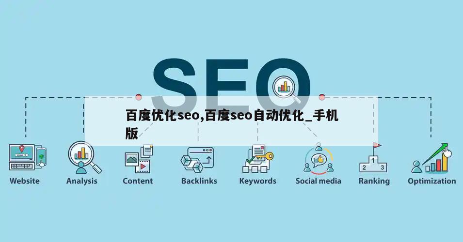 百度优化seo,百度seo自动优化_手机版