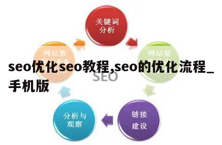 seo优化seo教程,seo的优化流程_手机版