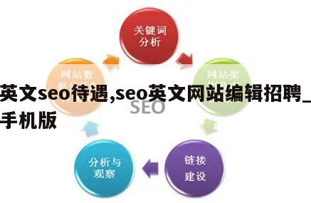 英文seo待遇,seo英文网站编辑招聘_手机版