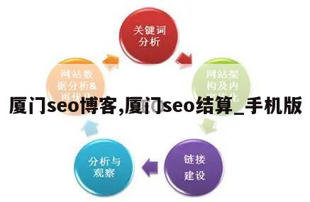 厦门seo博客,厦门seo结算_手机版