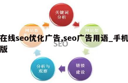 在线seo优化广告,seo广告用语_手机版