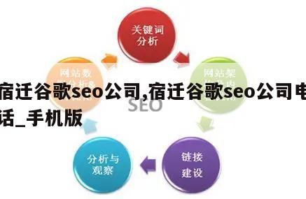 宿迁谷歌seo公司