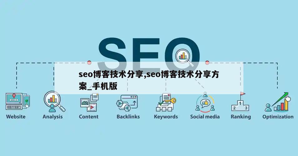 seo博客技术分享