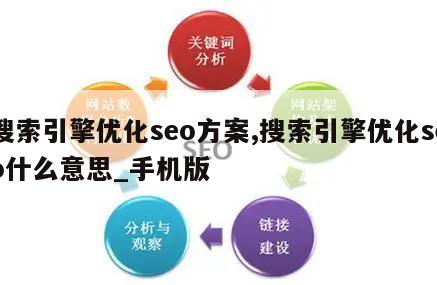 搜索引擎优化seo方案,搜索引擎优化seo什么意思_手机版