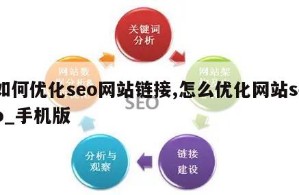 如何优化seo网站链接,怎么优化网站seo_手机版