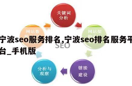 宁波seo服务排名,宁波seo排名服务平台_手机版