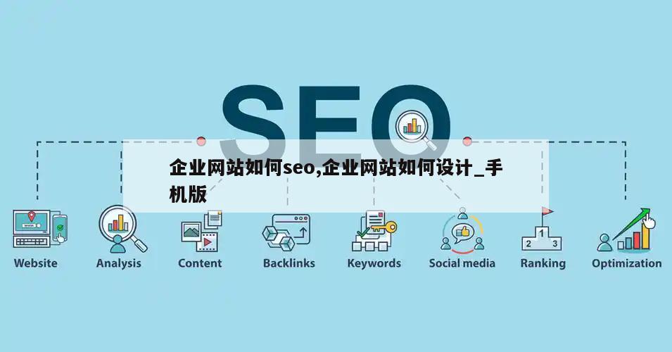 企业网站如何seo,企业网站如何设计_手机版