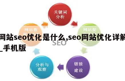 网站seo优化是什么,seo网站优化详解_手机版