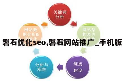 磐石优化seo,磐石网站推广_手机版