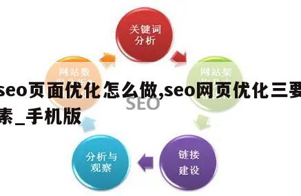 seo页面优化怎么做,seo网页优化三要素_手机版