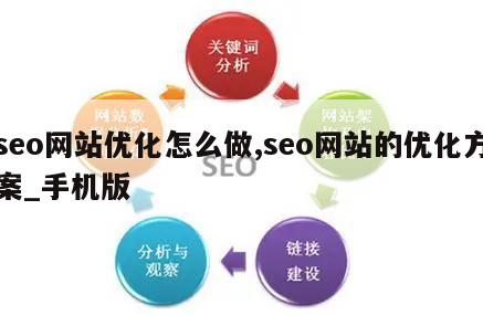 seo网站优化怎么做,seo网站的优化方案_手机版