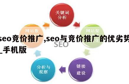 seo竞价推广,seo与竞价推广的优劣势_手机版