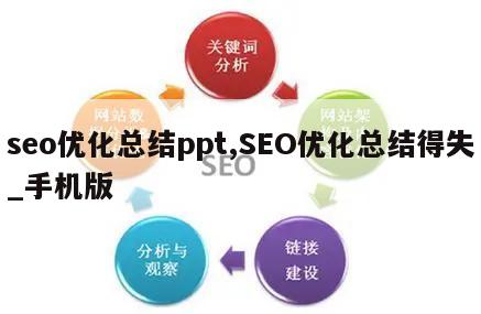 seo优化总结ppt,SEO优化总结得失_手机版