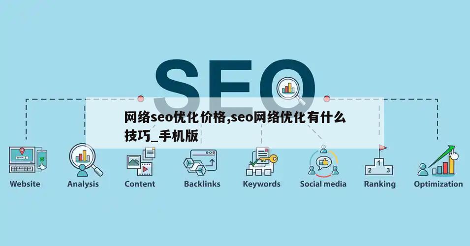 网络seo优化价格,seo网络优化有什么技巧_手机版