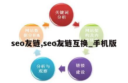 seo友链,seo友链互换_手机版