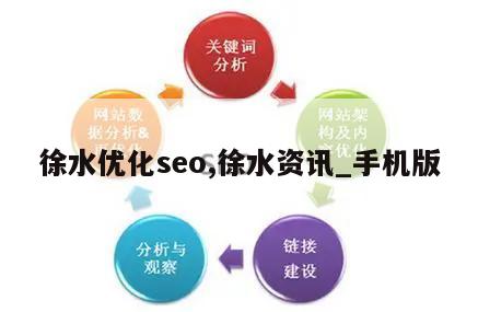 徐水优化seo