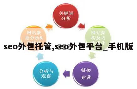 seo外包托管,seo外包平台_手机版