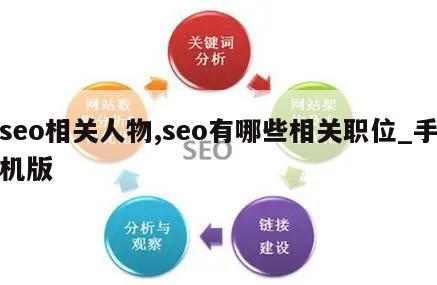 seo相关人物,seo有哪些相关职位_手机版