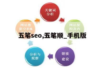 五笔seo,五笔顺_手机版