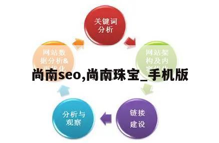 尚南seo,尚南珠宝_手机版