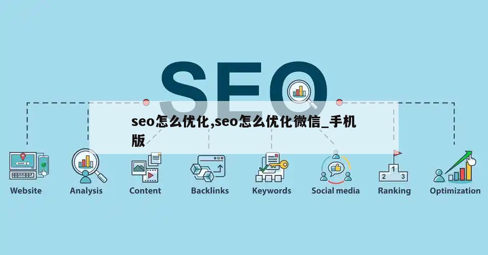 seo怎么优化,seo怎么优化微信_手机版