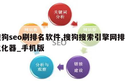 搜狗seo刷排名软件,搜狗搜索引擎网排名优化器_手机版