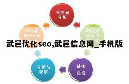 武邑优化seo,武邑信息网_手机版