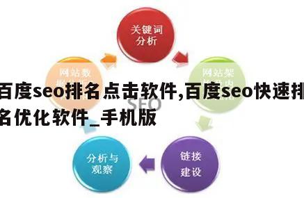 百度seo排名点击软件,百度seo快速排名优化软件_手机版