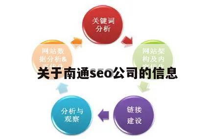 关于南通seo公司的信息