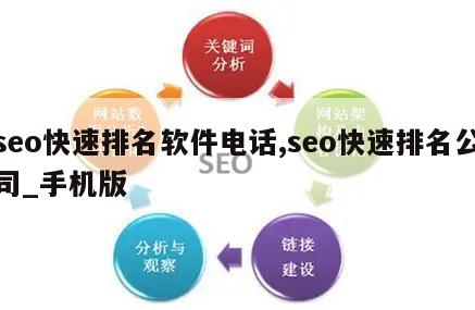 seo快速排名软件电话,seo快速排名公司_手机版