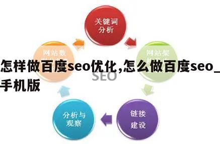 怎样做百度seo优化,怎么做百度seo_手机版