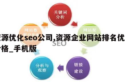 资源优化seo公司,资源企业网站排名优化价格_手机版