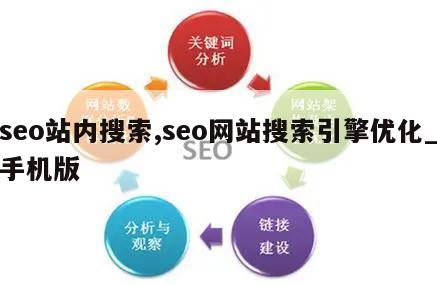 seo站内搜索,seo网站搜索引擎优化_手机版