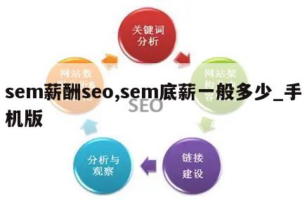 sem薪酬seo,sem底薪一般多少_手机版