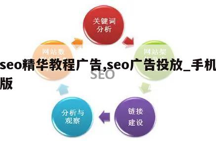 seo精华教程广告,seo广告投放_手机版