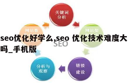 seo优化好学么,seo 优化技术难度大吗_手机版