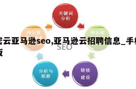 密云亚马逊seo,亚马逊云招聘信息_手机版