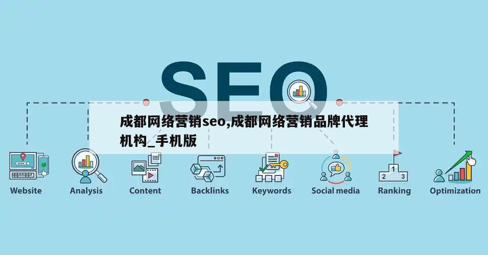 成都网络营销seo,成都网络营销品牌代理机构_手机版