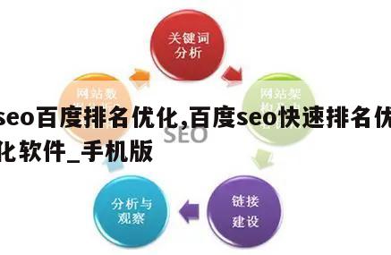 seo百度排名优化,百度seo快速排名优化软件_手机版