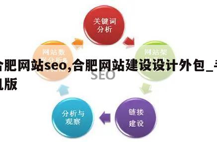 合肥网站seo,合肥网站建设设计外包_手机版