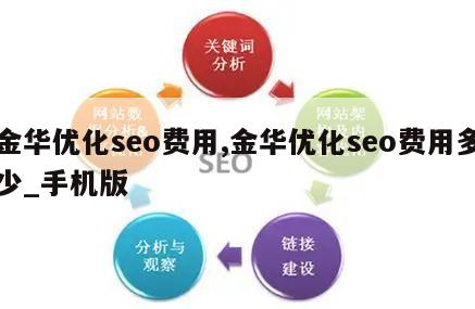 金华优化seo费用,金华优化seo费用多少_手机版