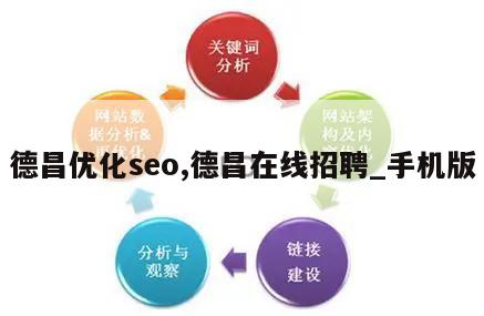 德昌优化seo,德昌在线招聘_手机版