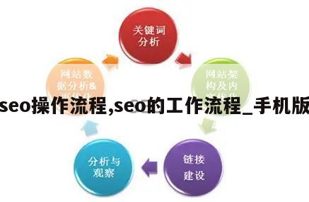 seo操作流程,seo的工作流程_手机版