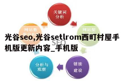 光谷seo,光谷setlrom西町村屋手机版更新内容_手机版