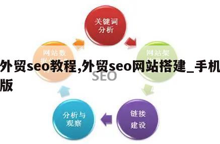 外贸seo教程,外贸seo网站搭建_手机版