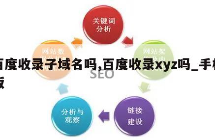 百度收录子域名吗,百度收录xyz吗_手机版