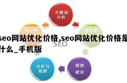 seo网站优化价格,seo网站优化价格是什么_手机版