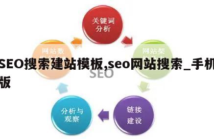 SEO搜索建站模板,seo网站搜索_手机版