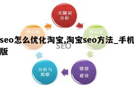 seo怎么优化淘宝,淘宝seo方法_手机版