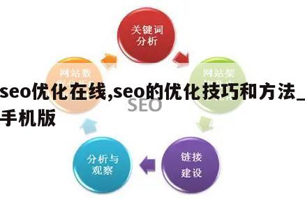 seo优化在线,seo的优化技巧和方法_手机版